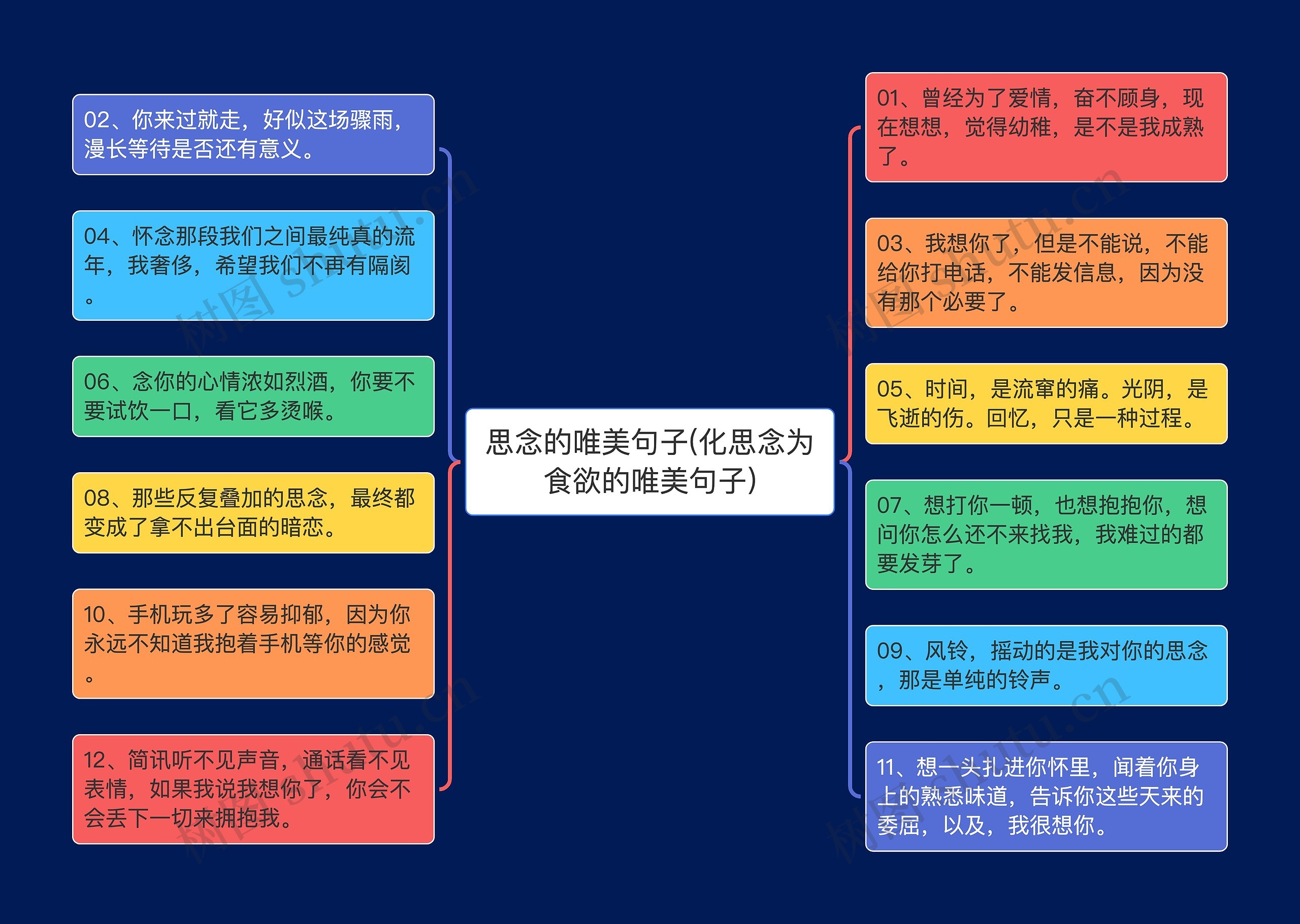 思念的唯美句子(化思念为食欲的唯美句子) 思念的唯美句子(化思念为食欲的唯美句子)