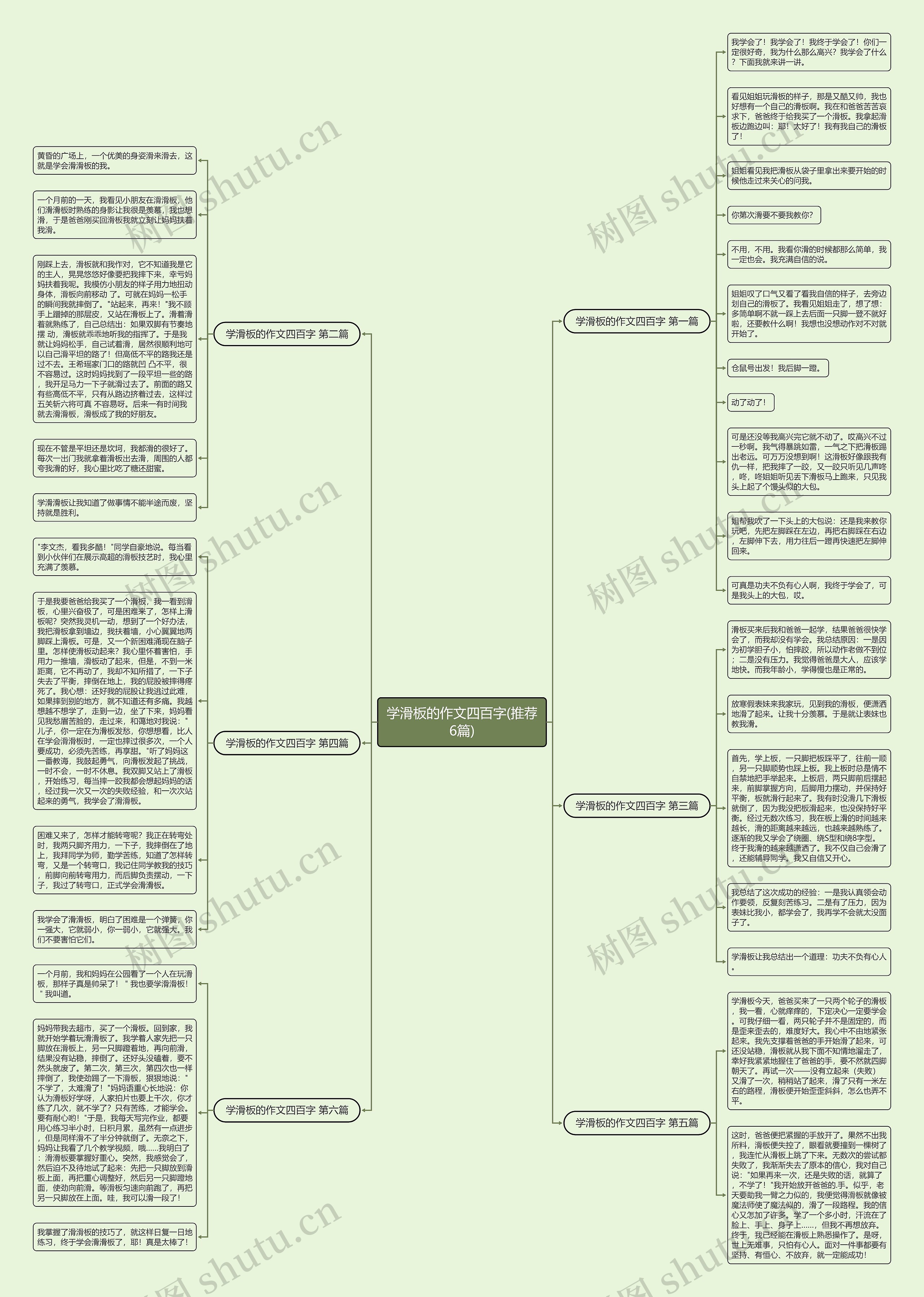 学滑板的作文四百字(推荐6篇) 学滑板的作文四百字(推荐6篇)