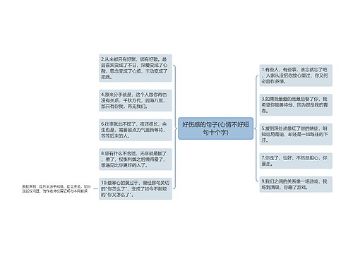 好伤感的句子(心情不好短句十个字)