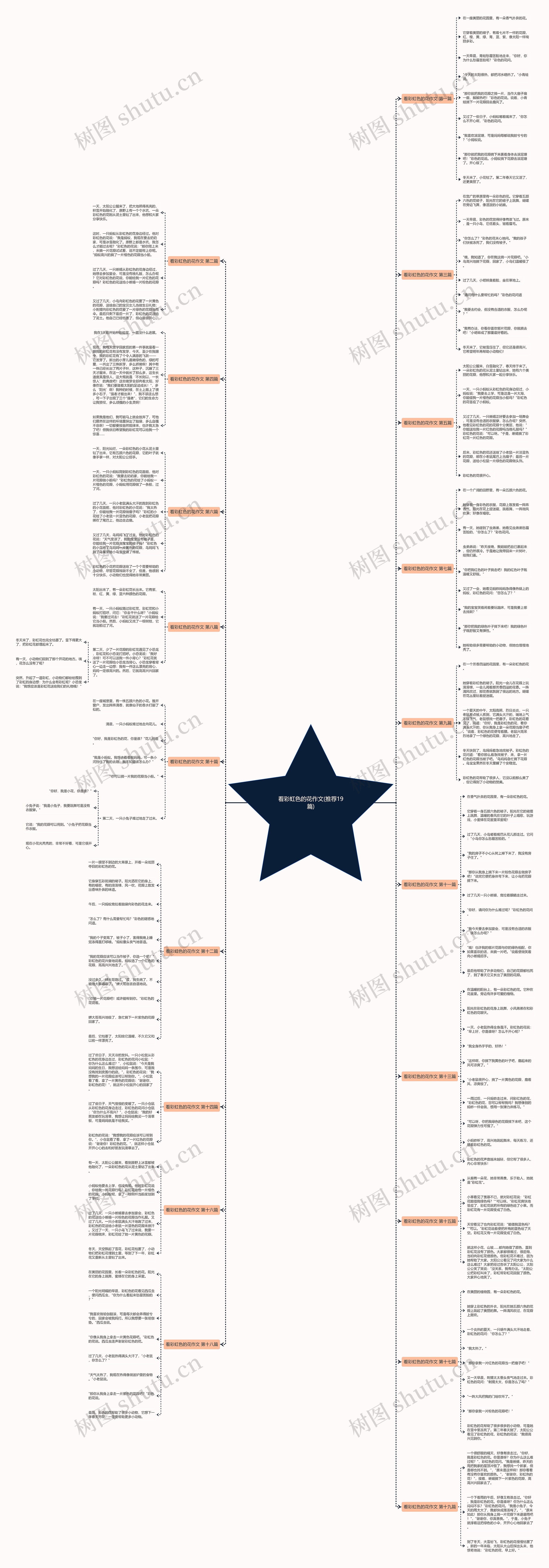 看彩虹色的花作文(推荐19篇) 看彩虹色的花作文(推荐19篇)