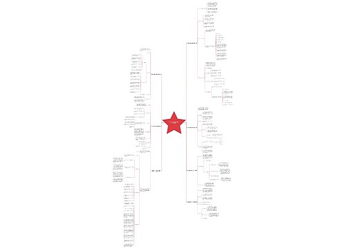 学校业务教学培训方案范文(共7篇) 学校业务教学培训方案范文(共7篇)