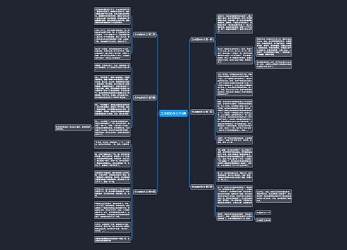 生水痘的作文共6篇 生水痘的作文共6篇