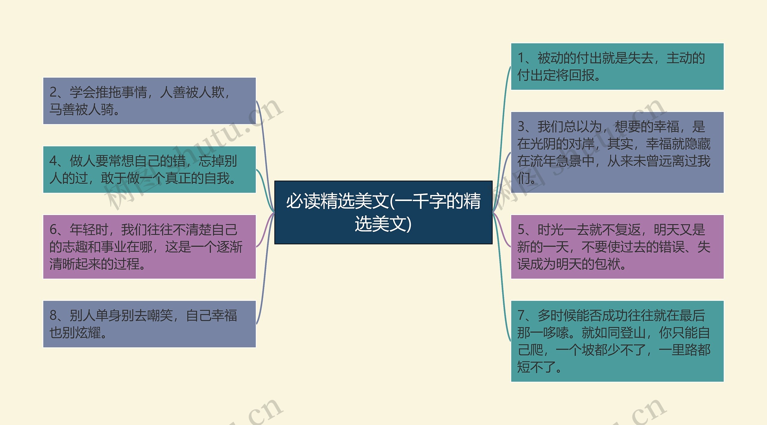 必读精选美文(一千字的精选美文) 必读精选美文(一千字的精选美文)
