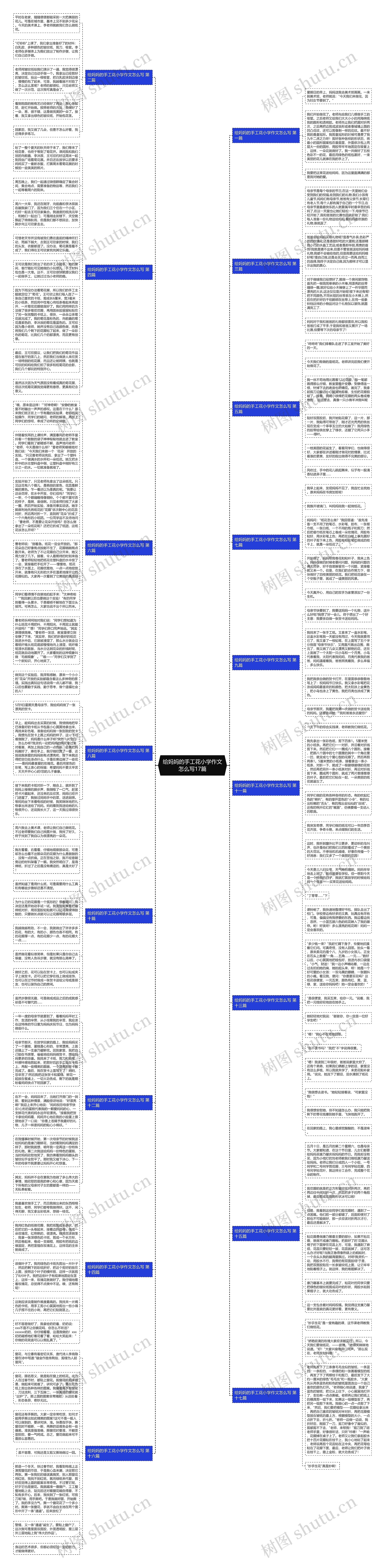 给妈妈的手工花小学作文怎么写17篇思维导图