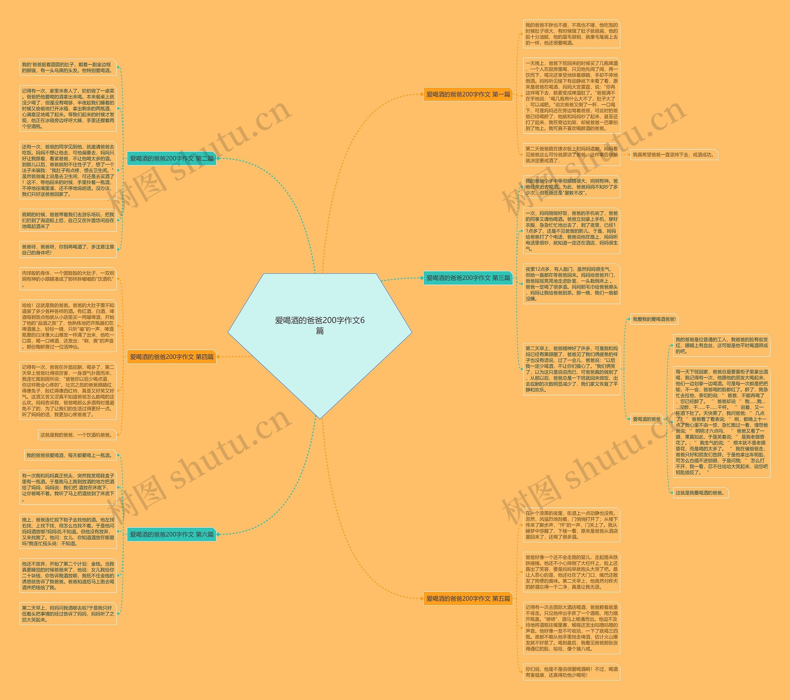 爱喝酒的爸爸200字作文6篇 爱喝酒的爸爸200字作文6篇
