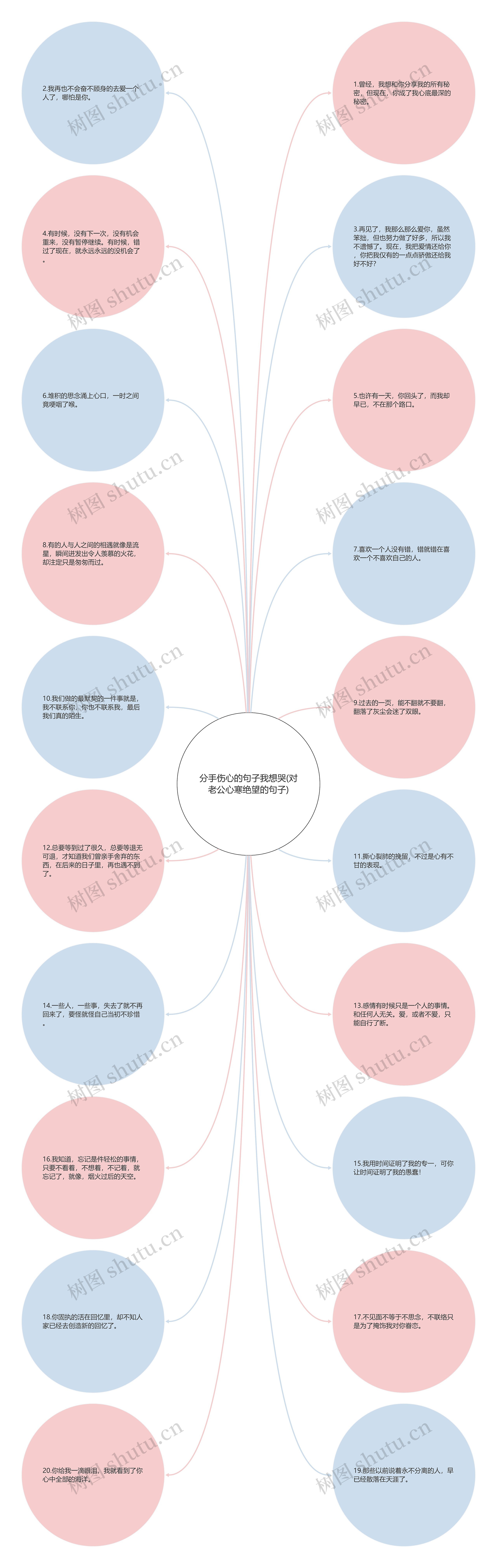 分手伤心的句子我想哭(对老公心寒绝望的句子)