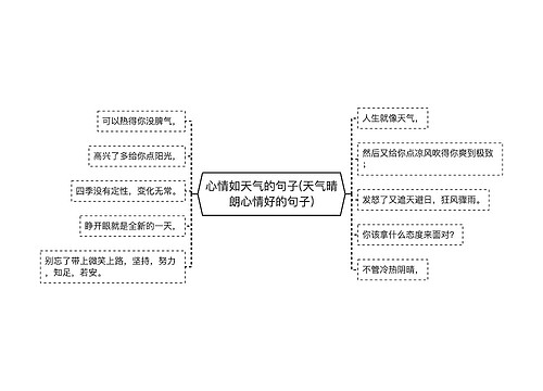 心情如天气的句子(天气晴朗心情好的句子)