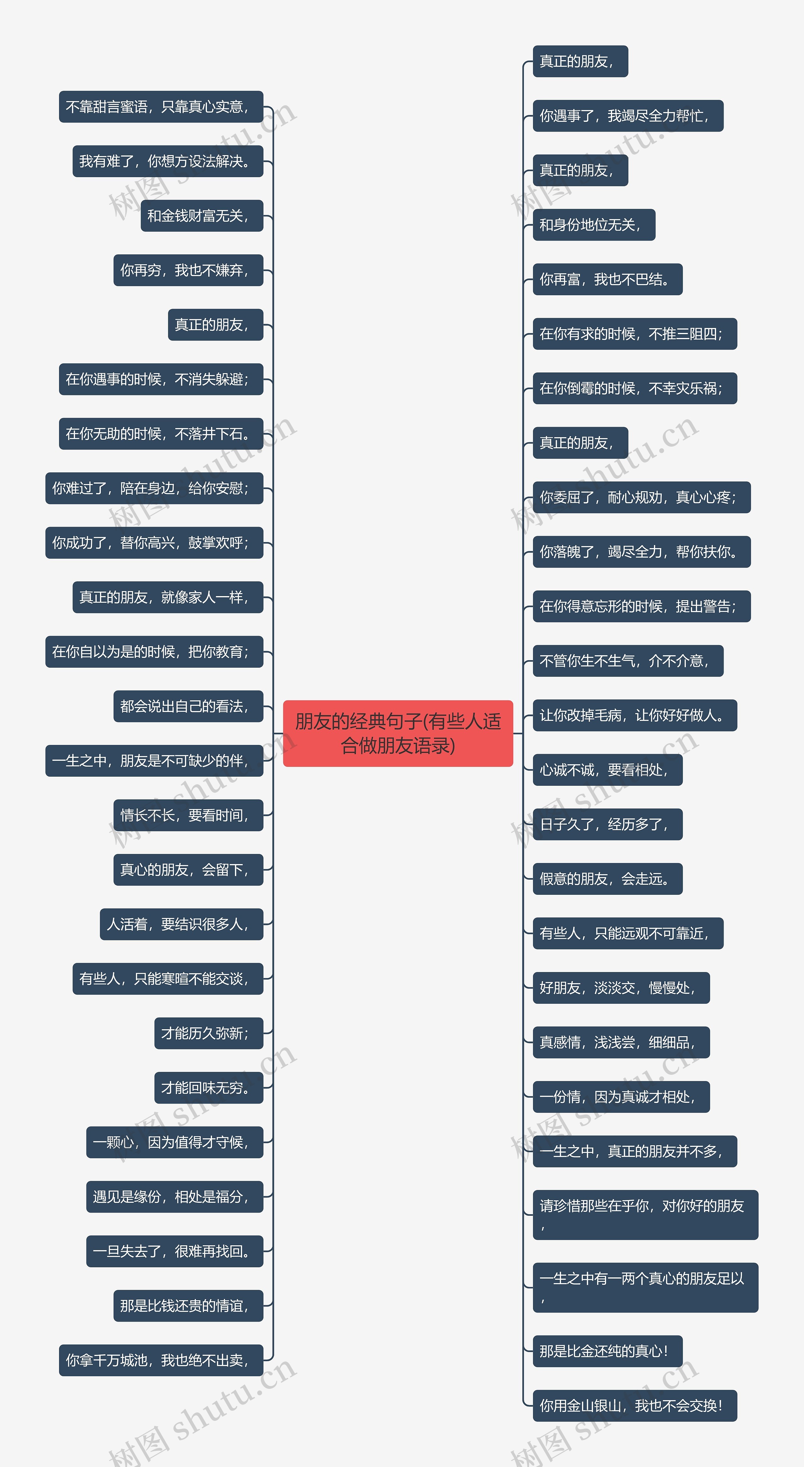 朋友的经典句子(有些人适合做朋友语录) 朋友的经典句子(有些人适合做朋友语录)
