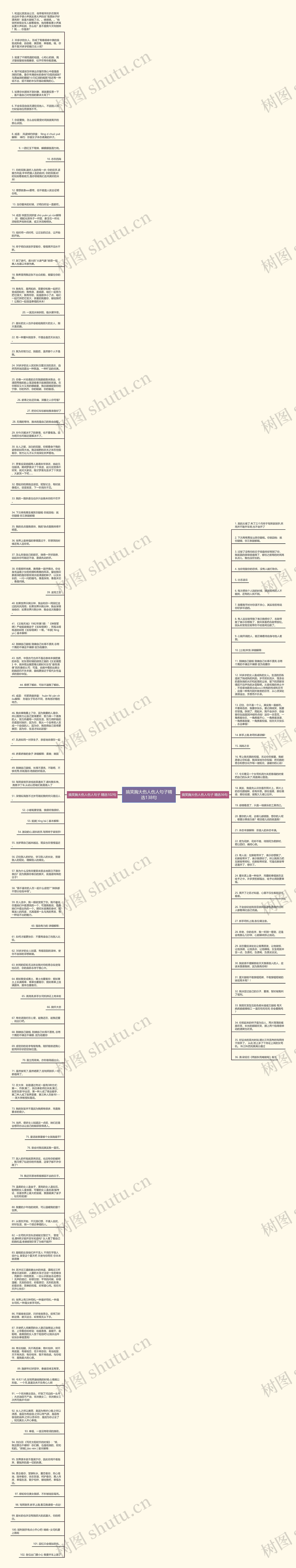 搞笑胸大伤人伤人句子精选138句思维导图