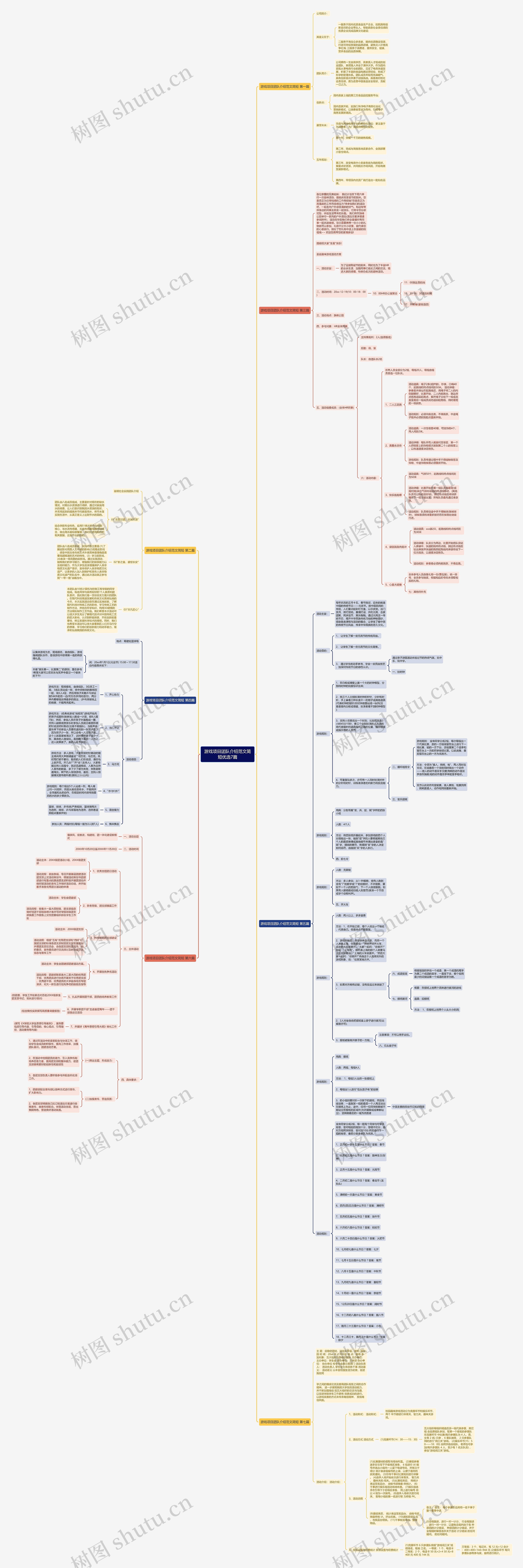 游戏项目团队介绍范文简短优选7篇 游戏项目团队介绍范文简短优选7篇