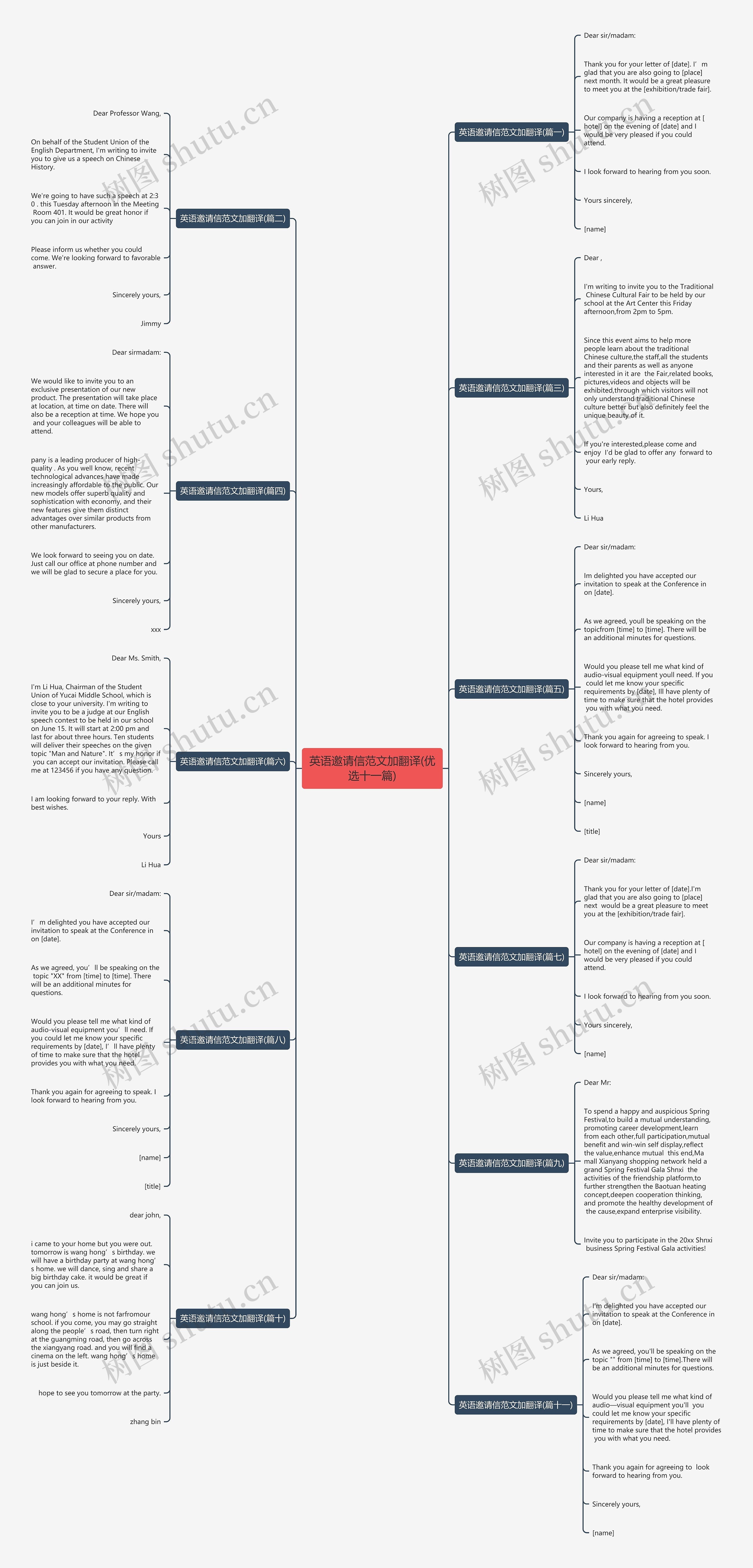 英语邀请信范文加翻译(优选十一篇) 英语邀请信范文加翻译(优选十一篇)