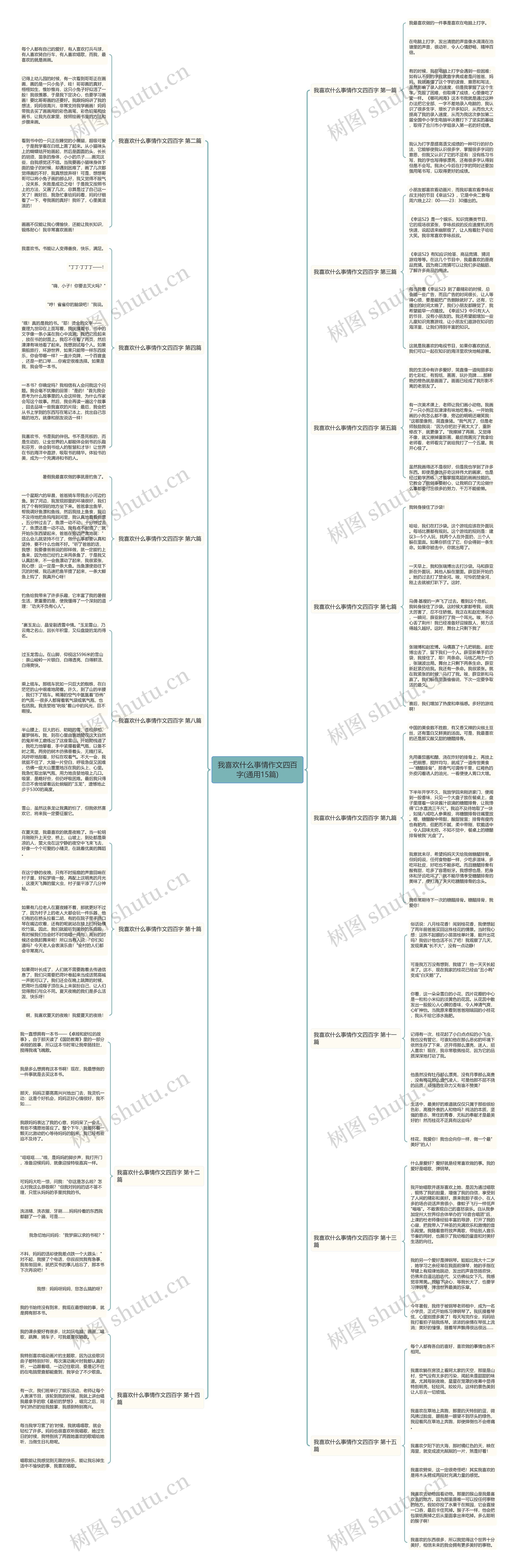我喜欢什么事情作文四百字(通用15篇)思维导图