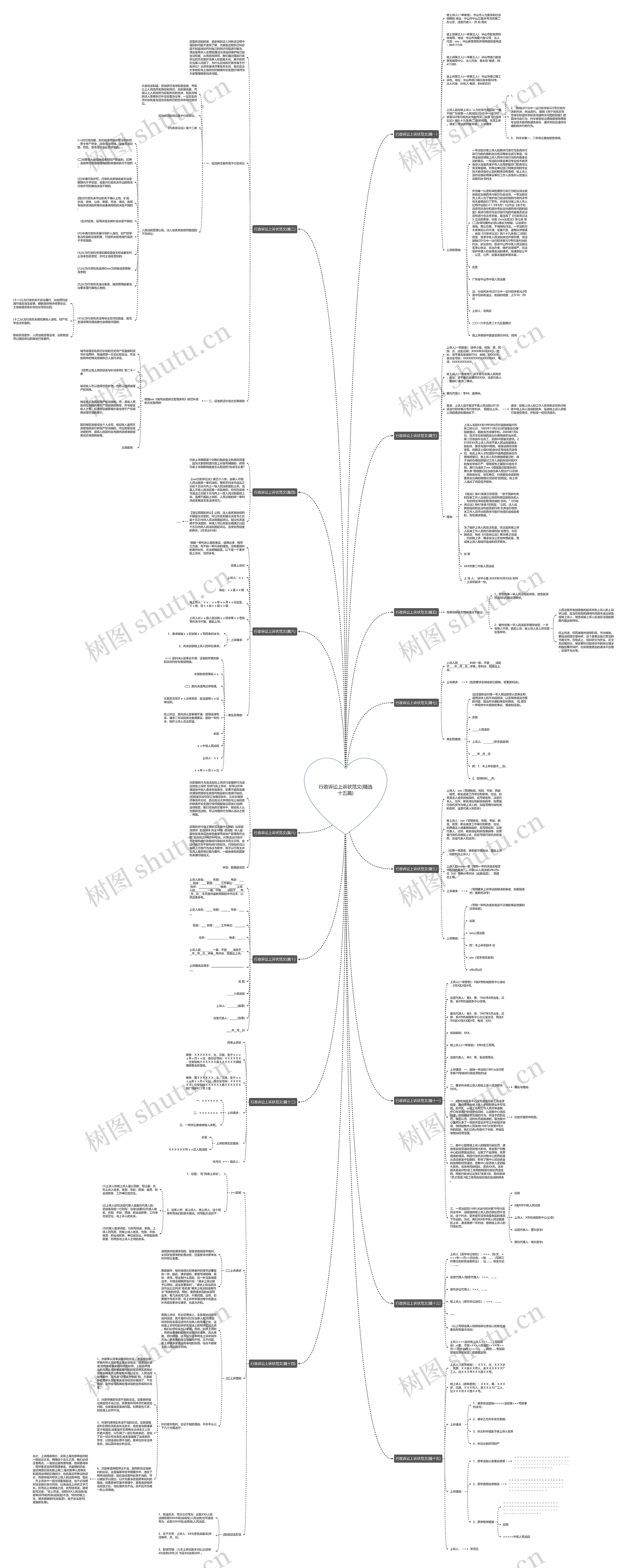 行政诉讼上诉状范文(精选十五篇) 行政诉讼上诉状范文(精选十五篇)