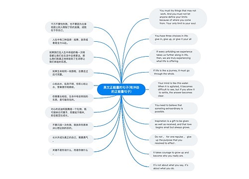 英文正能量的句子(有冲劲的正能量句子)