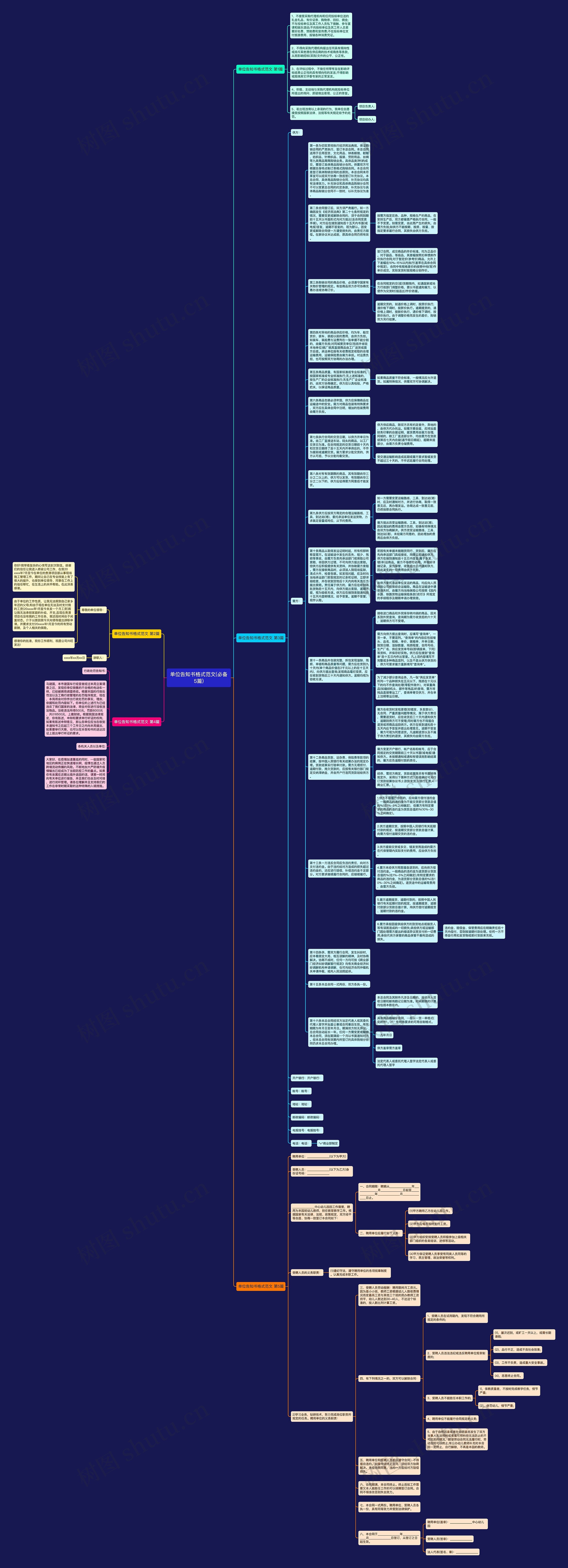 单位告知书格式范文(必备5篇)思维导图