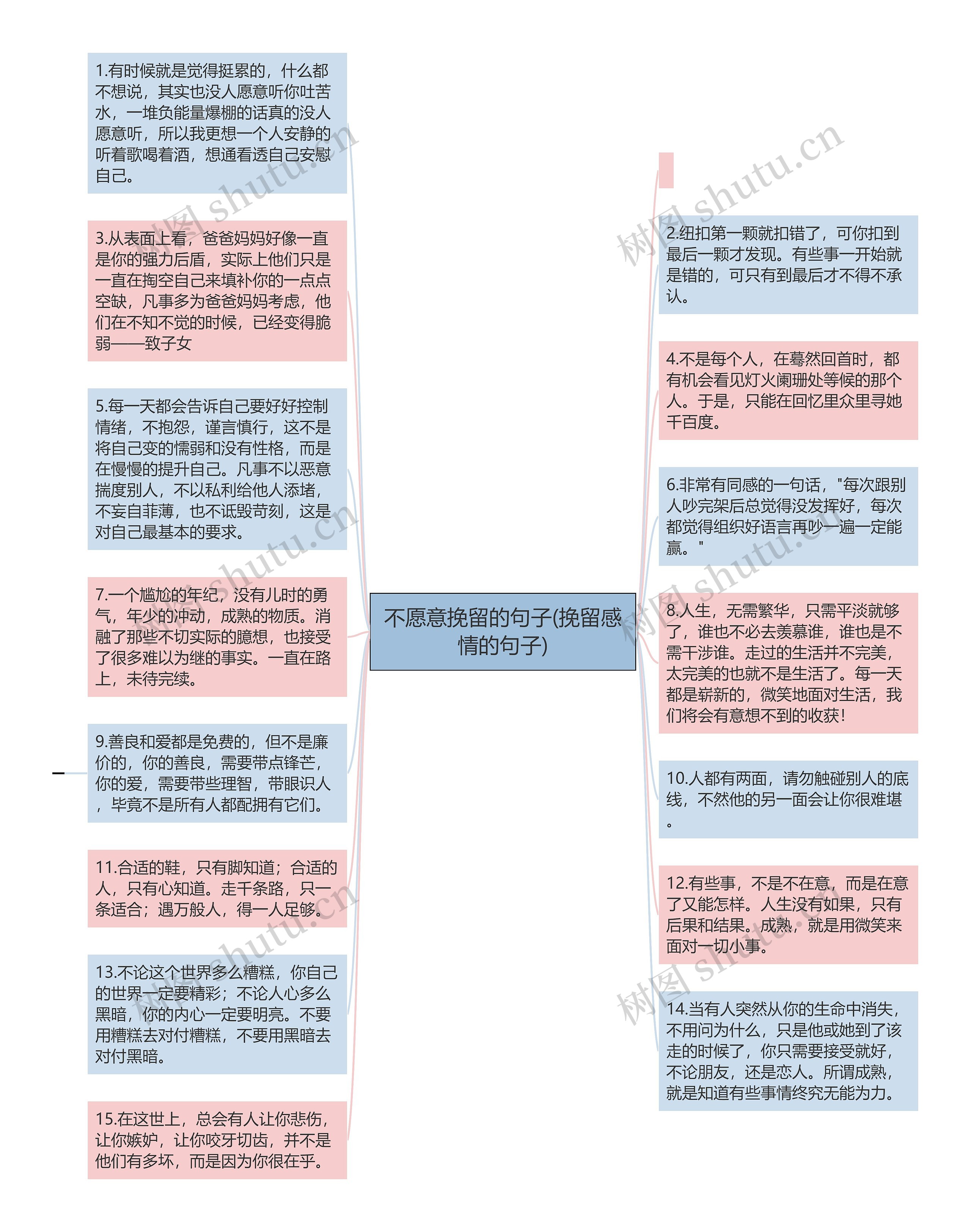 不愿意挽留的句子(挽留感情的句子)