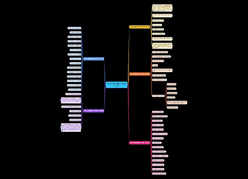 珍珠手链视频宣传文案范文5篇 珍珠手链视频宣传文案范文5篇
