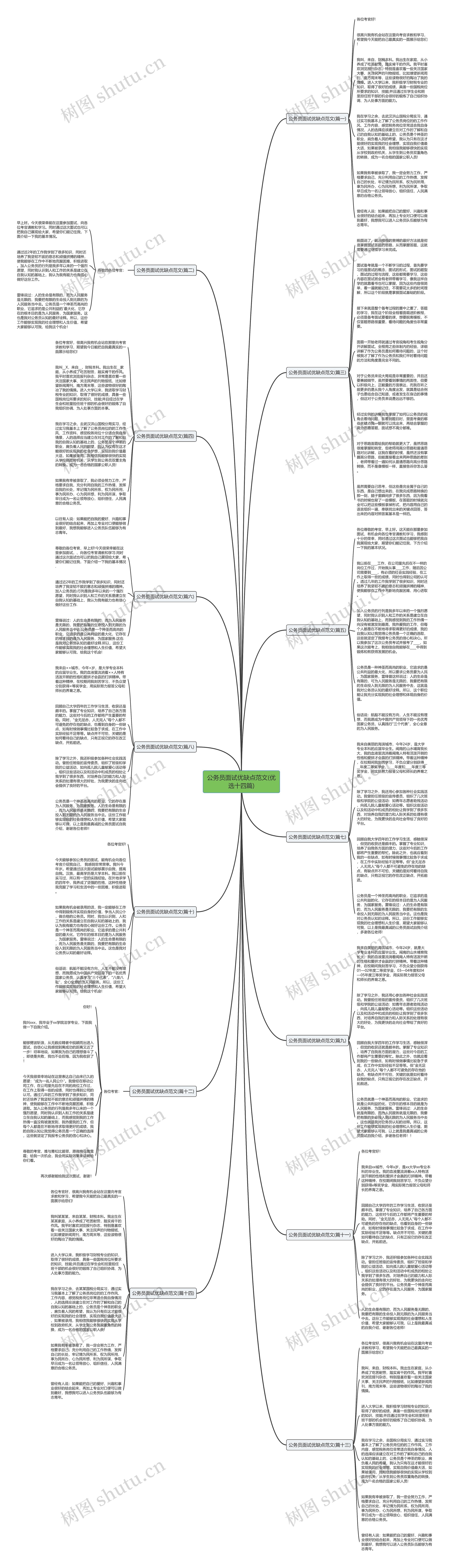 公务员面试优缺点范文(优选十四篇)思维导图