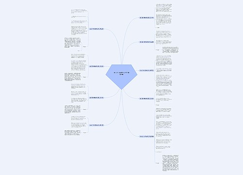街头艺术英语考试范文(推荐9篇) 街头艺术英语考试范文(推荐9篇)