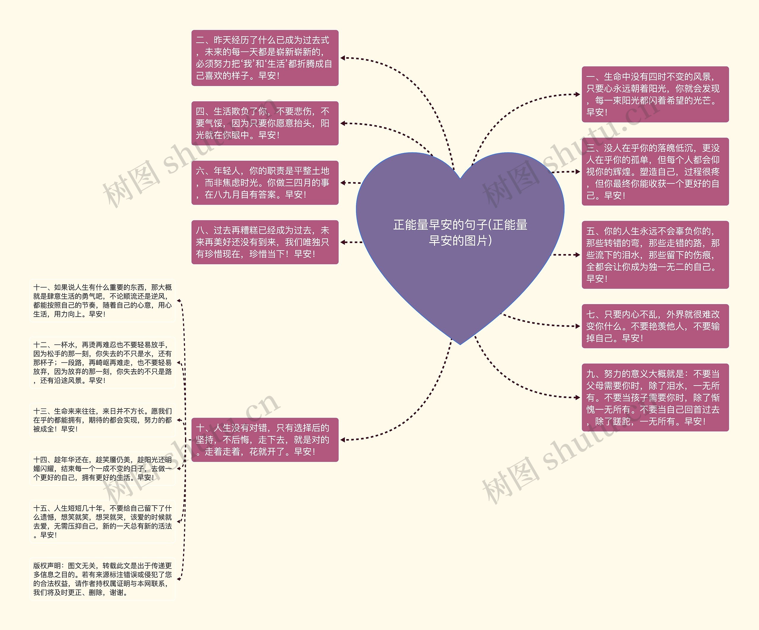 正能量早安的句子(正能量早安的图片)