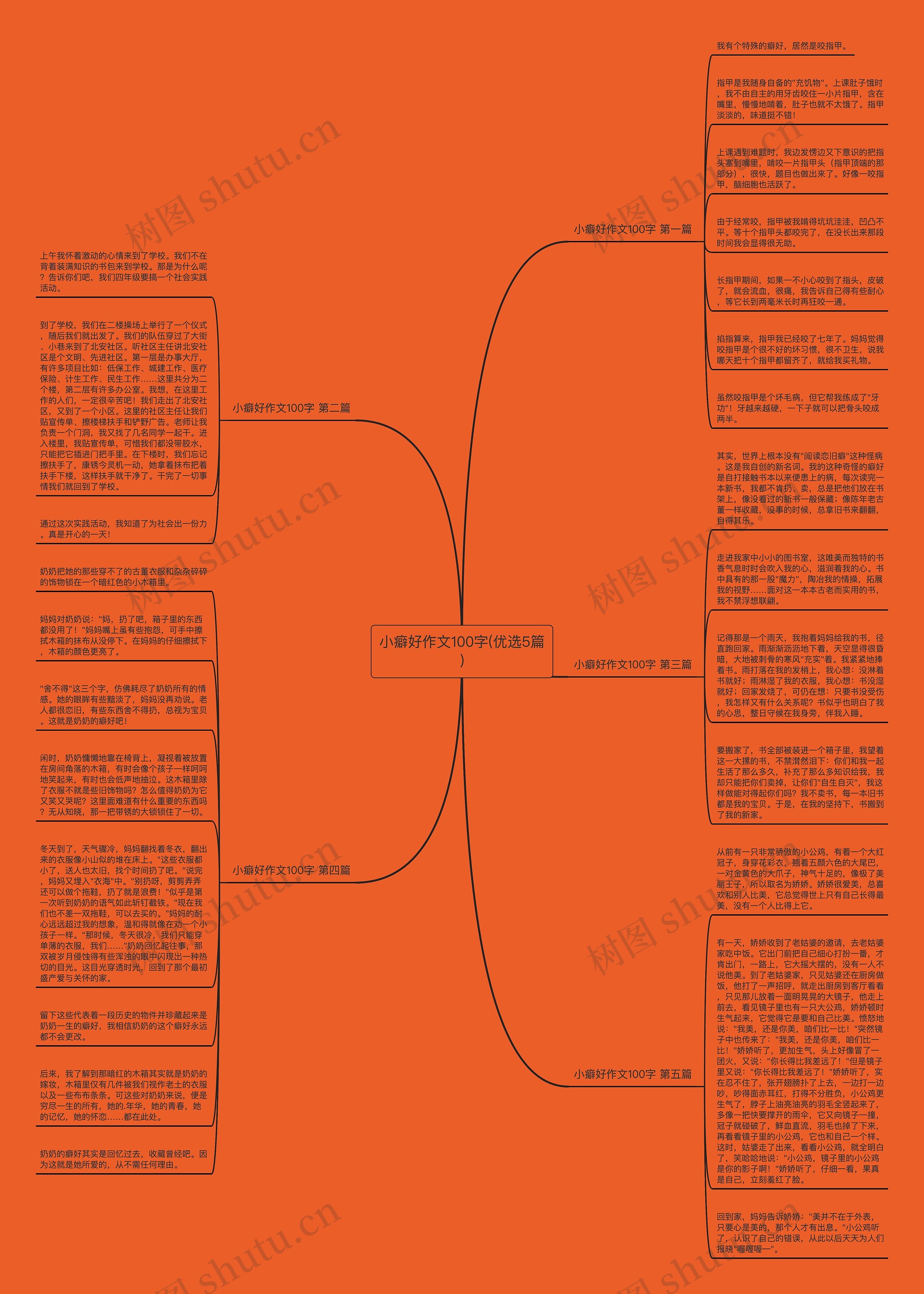 小癖好作文100字(优选5篇)思维导图