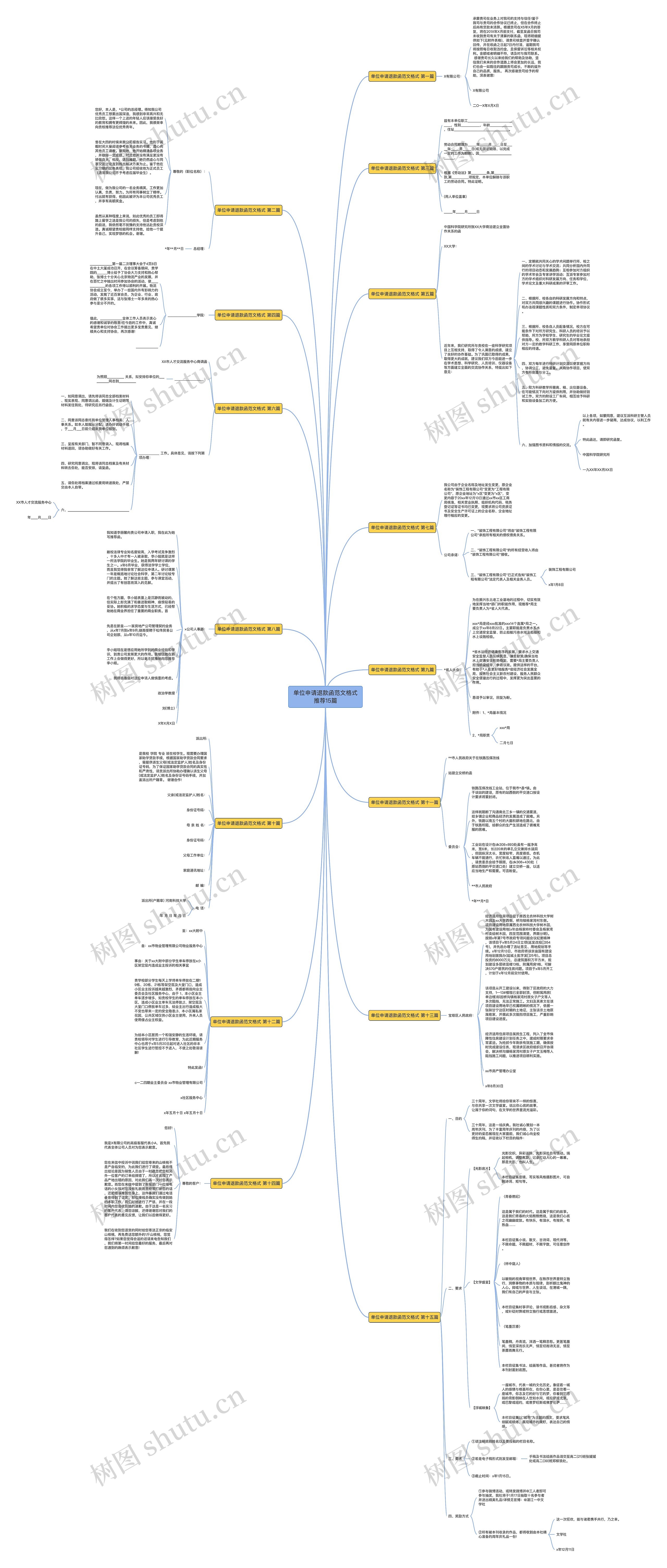 单位申请退款函范文格式推荐15篇思维导图
