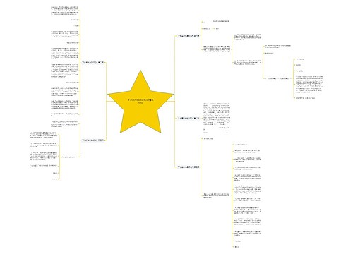下水道冲洗通知范文(精选5篇) 下水道冲洗通知范文(精选5篇)