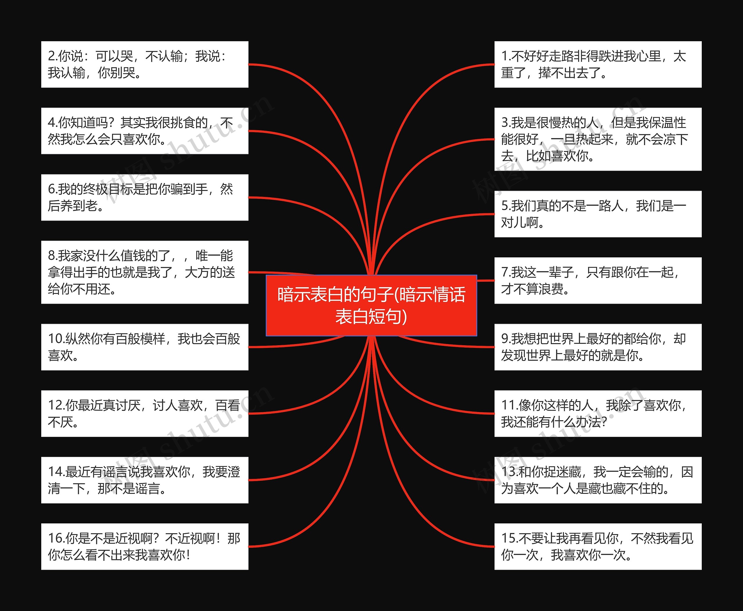 暗示表白的句子(暗示情话表白短句)