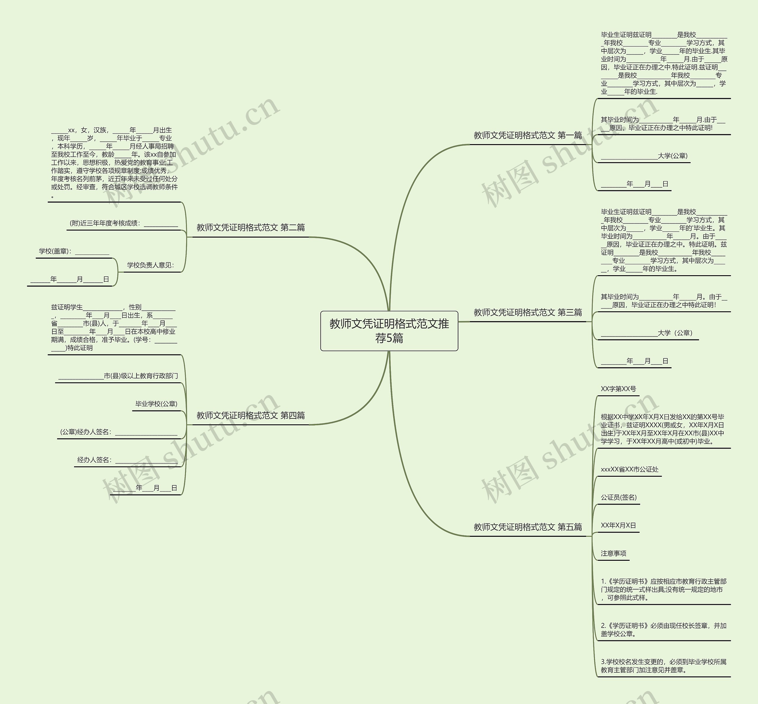 教师文凭证明格式范文推荐5篇思维导图
