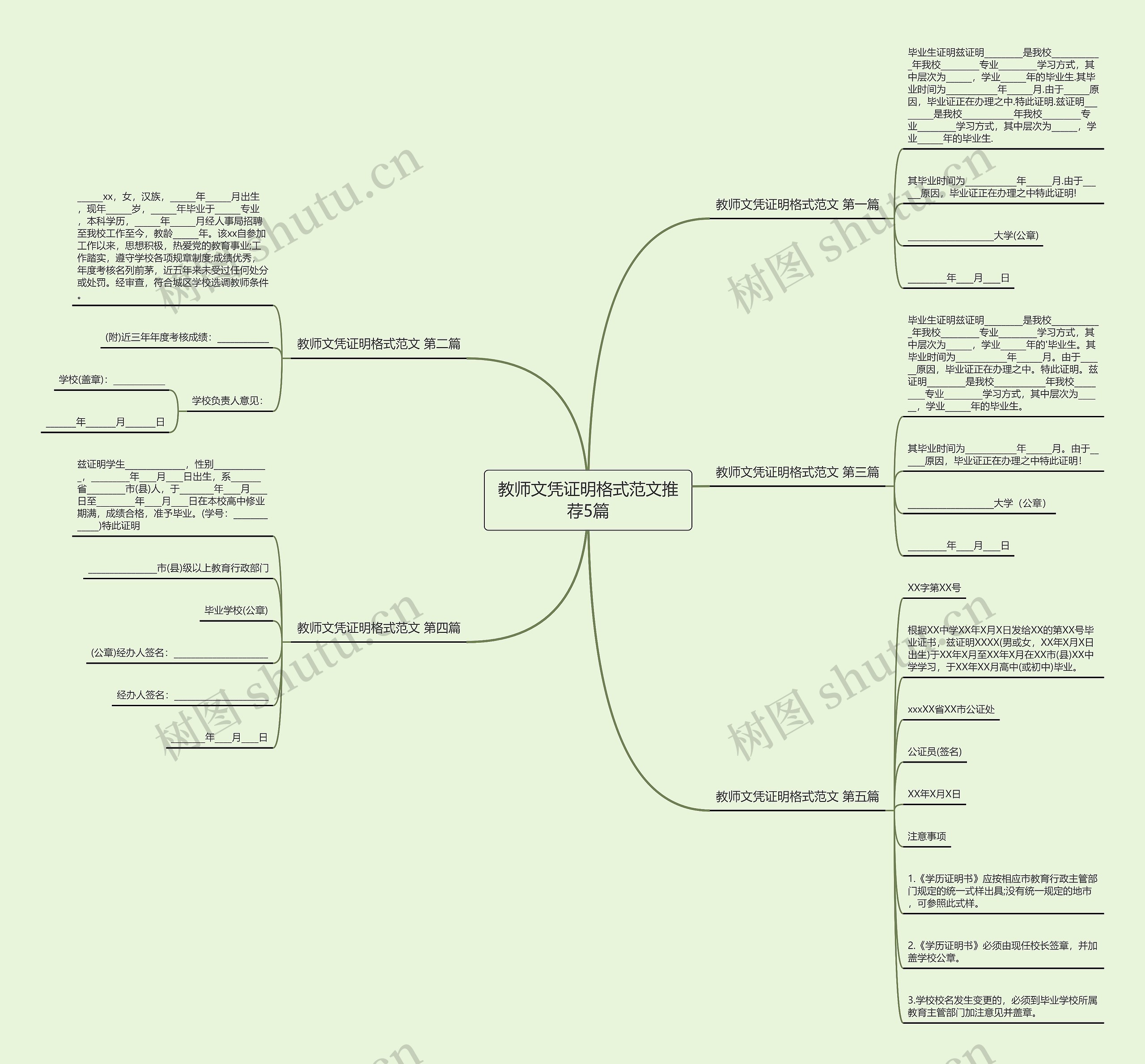 教师文凭证明格式范文推荐5篇 教师文凭证明格式范文推荐5篇