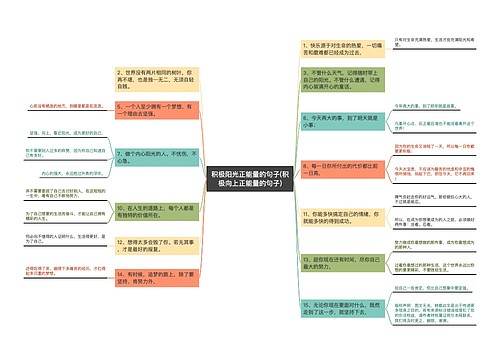 积极阳光正能量的句子(积极向上正能量的句子)