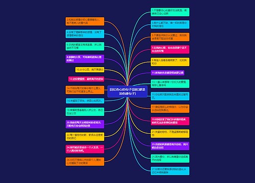 回忆伤心的句子(回忆都是泪伤感句子) 回忆伤心的句子(回忆都是泪伤感句子)