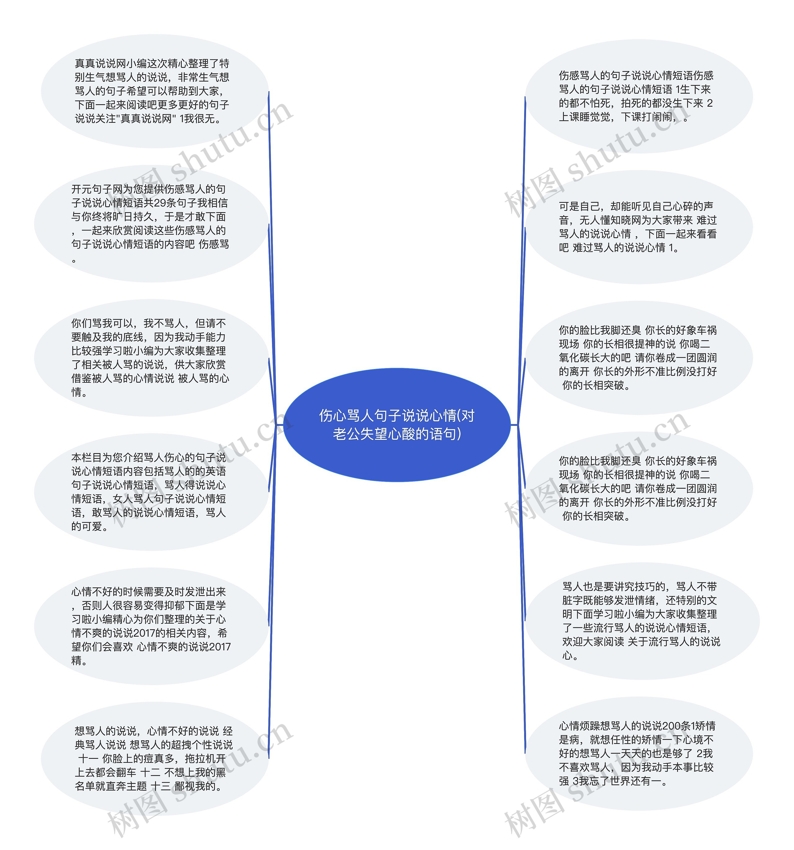 伤心骂人句子说说心情(对老公失望心酸的语句)