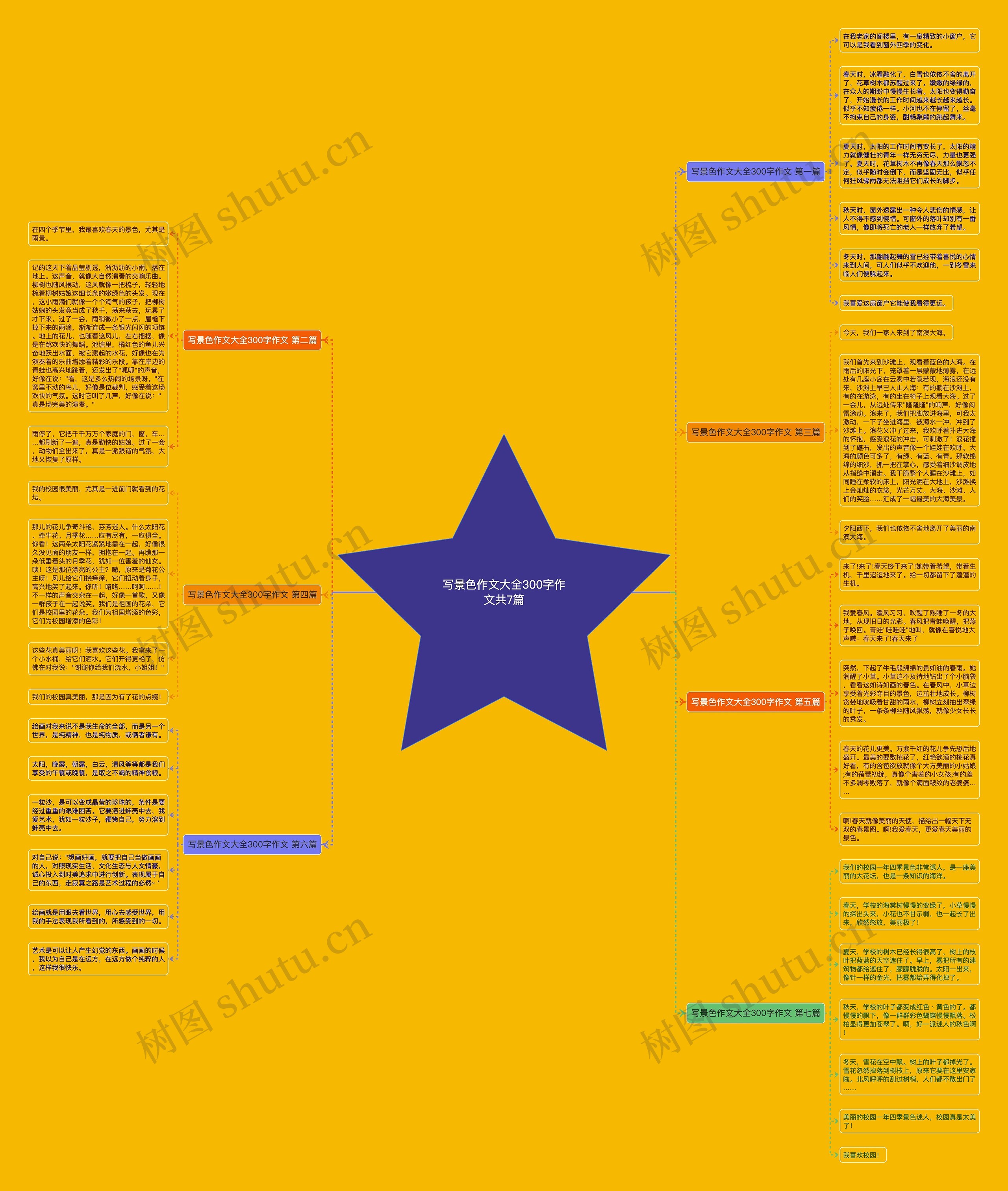 写景色作文大全300字作文共7篇 写景色作文大全300字作文共7篇