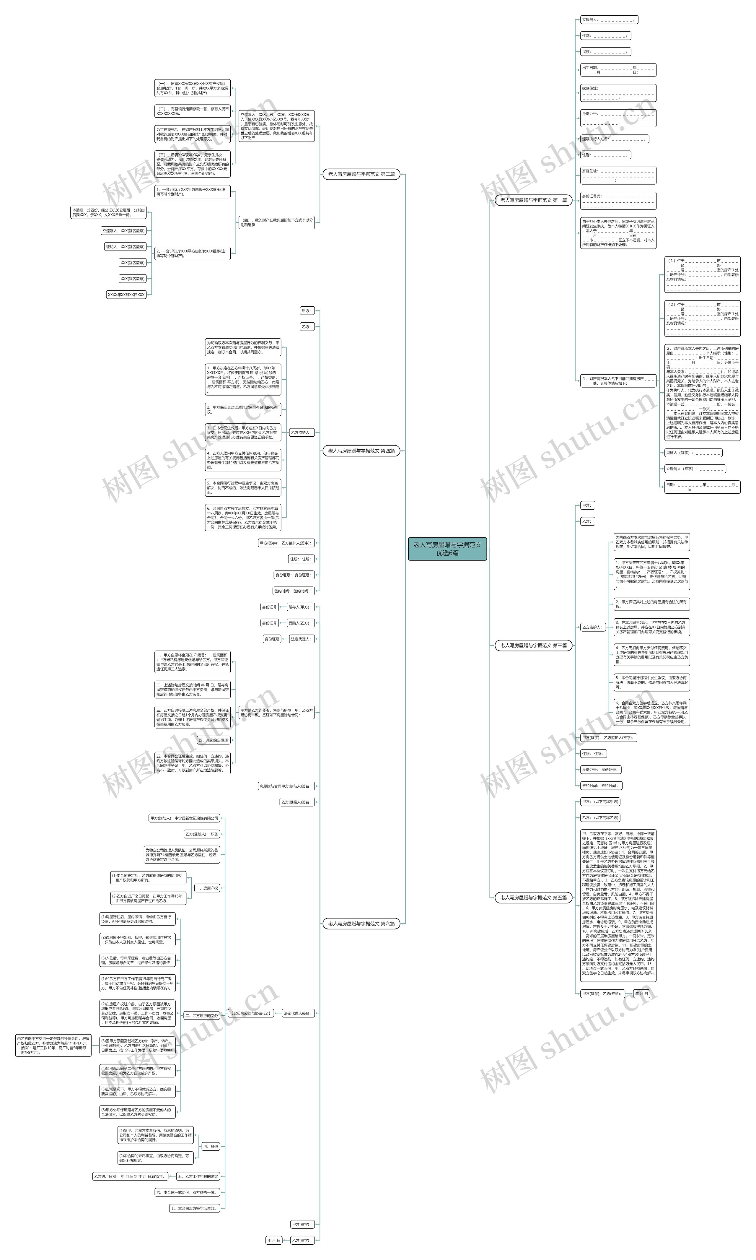 老人写房屋赠与字据范文优选6篇思维导图