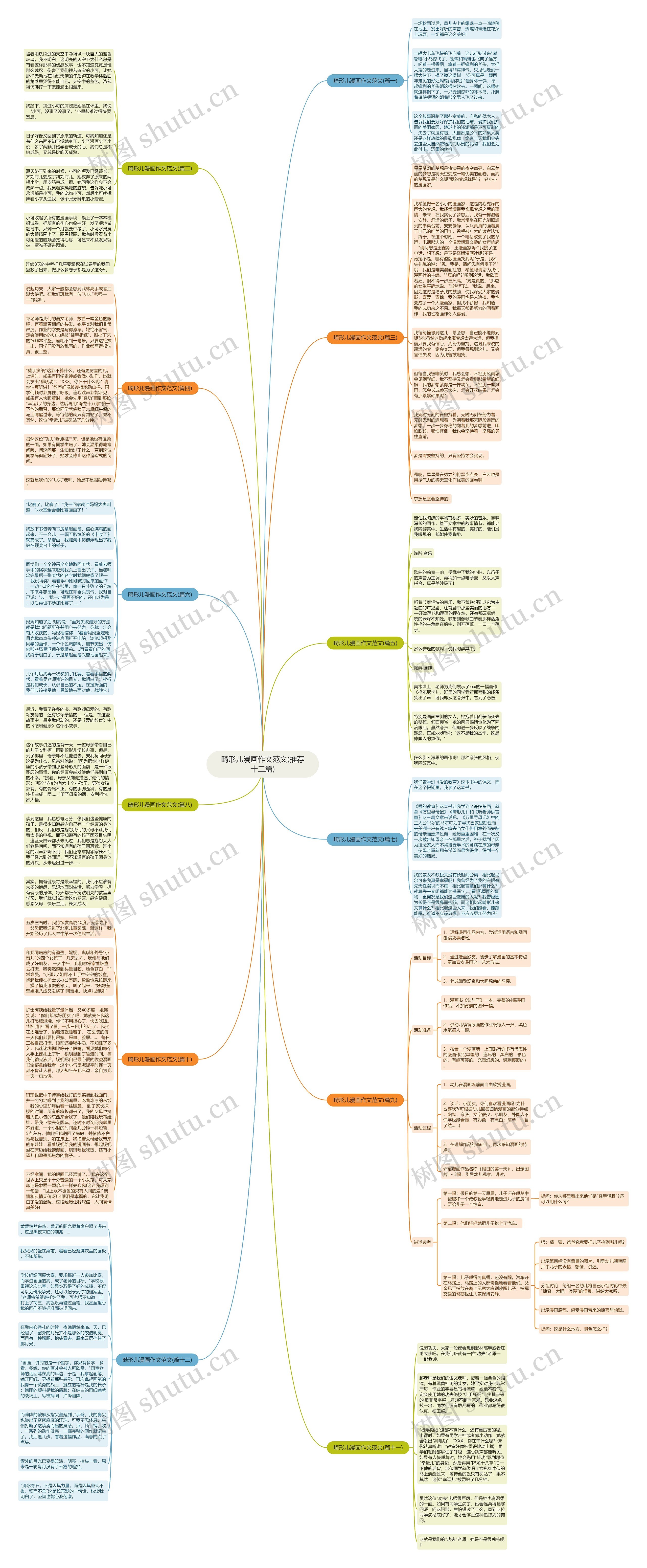 畸形儿漫画作文范文(推荐十二篇) 畸形儿漫画作文范文(推荐十二篇)
