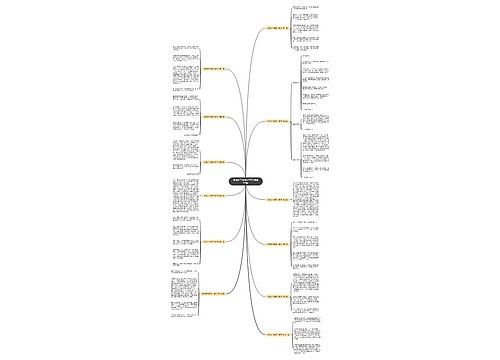 奇怪天气科学小作文(精选12篇)