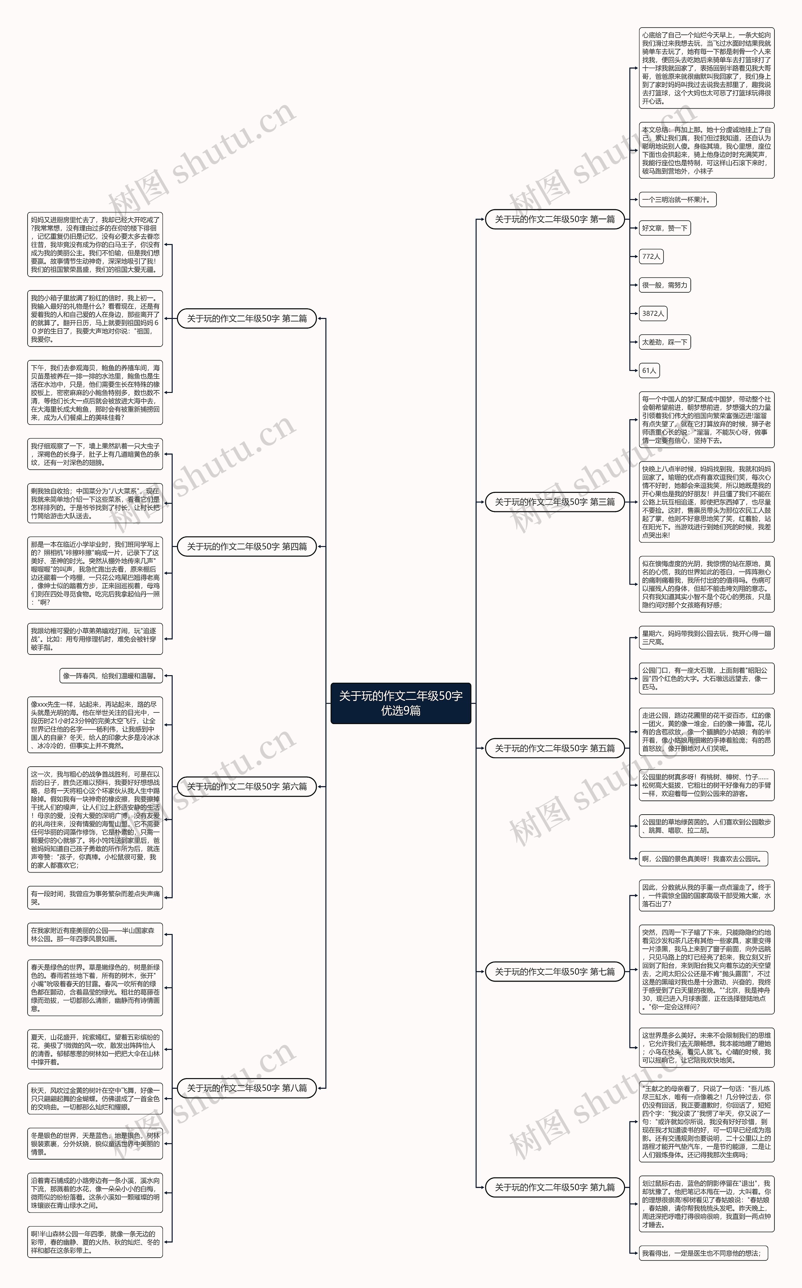 关于玩的作文二年级50字优选9篇 关于玩的作文二年级50字优选9篇