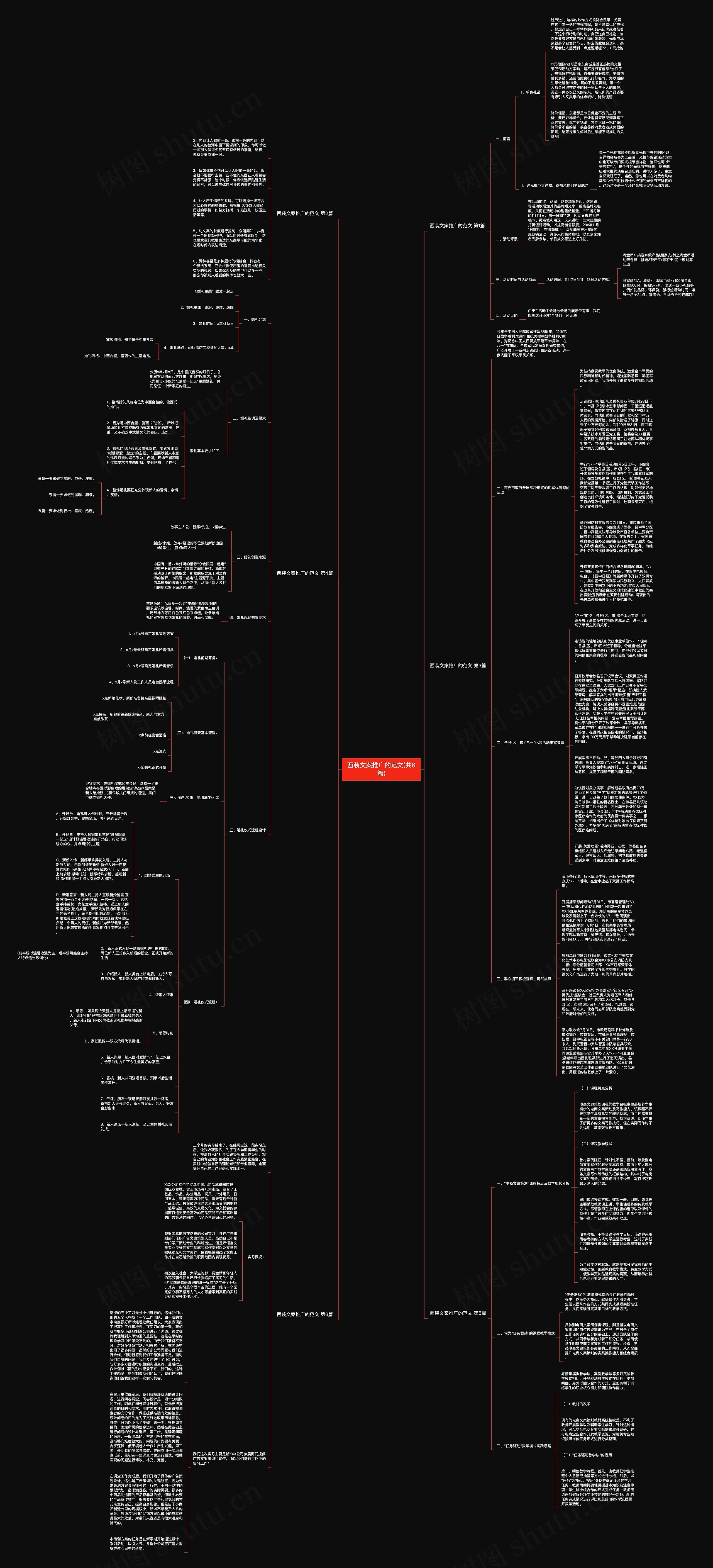 西装文案推广的范文(共6篇)思维导图