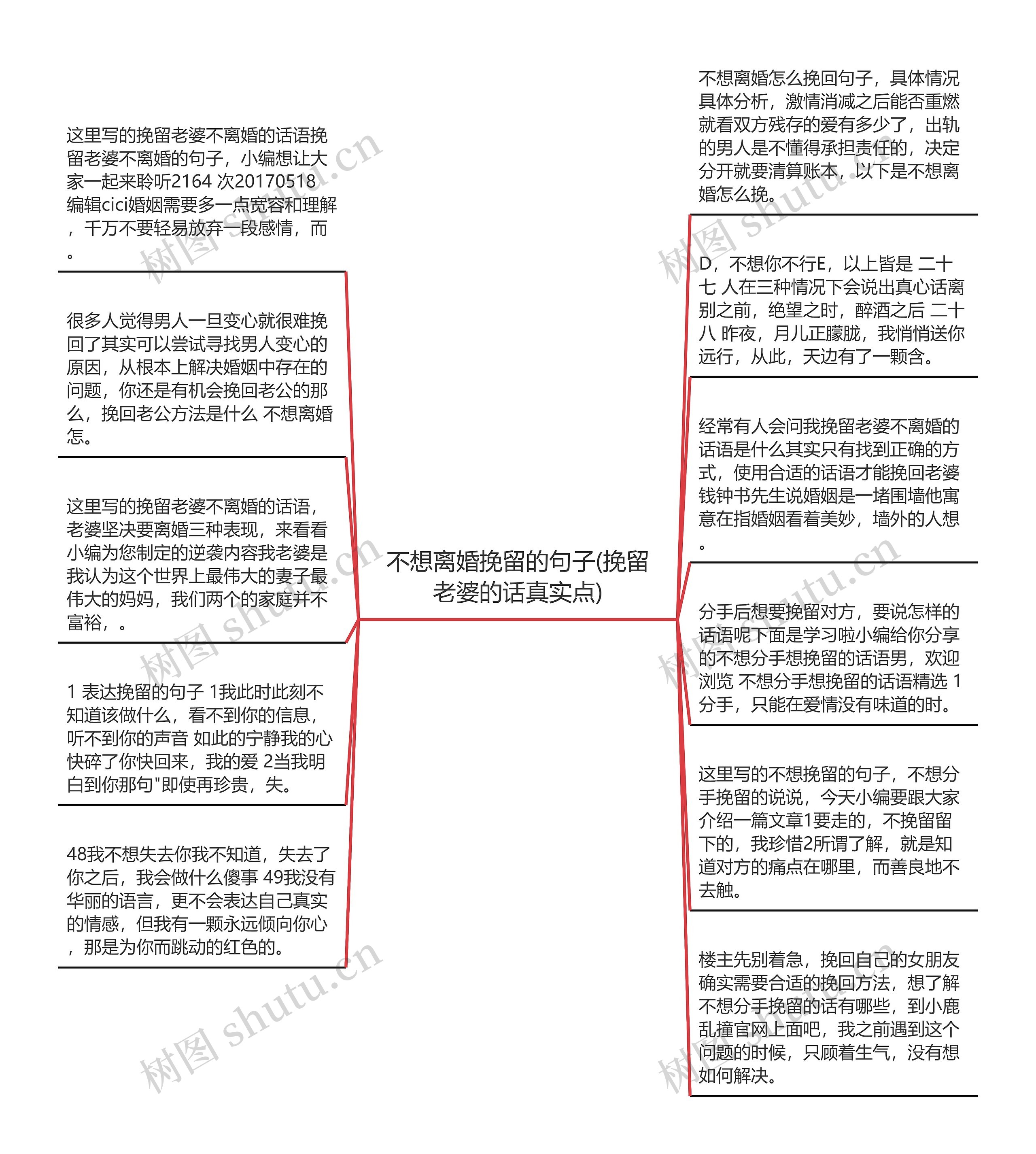 不想离婚挽留的句子(挽留老婆的话真实点)