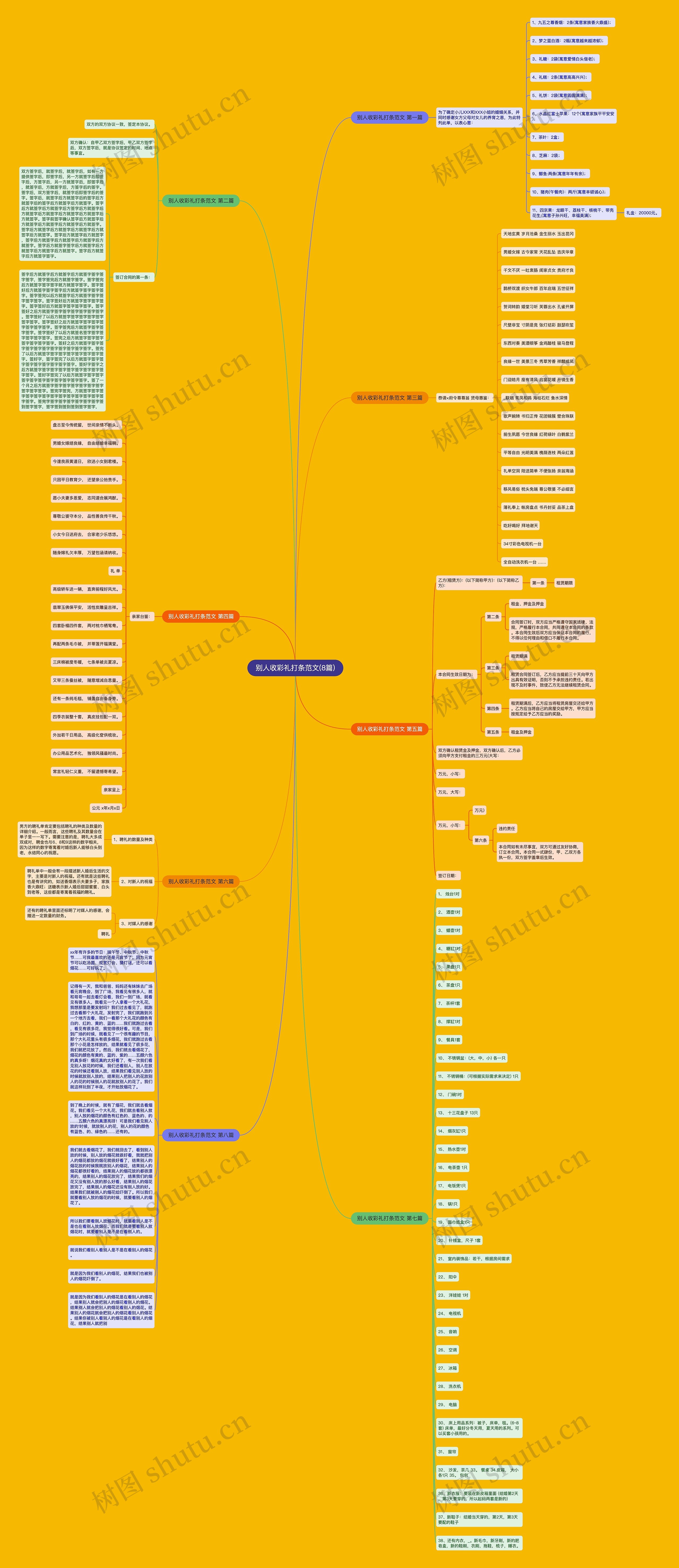 别人收彩礼打条范文(8篇)思维导图高清图 别人收彩礼打条范文(8篇)思维导图