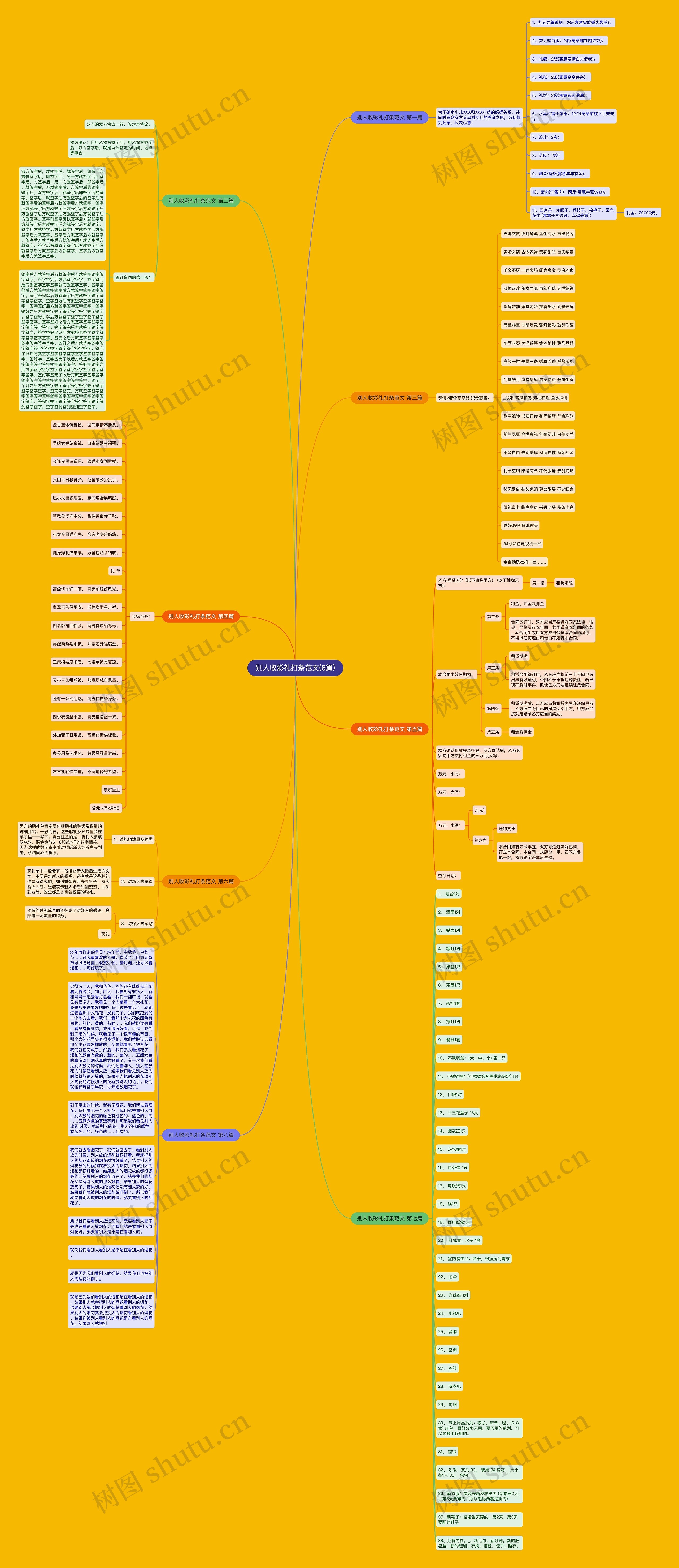 别人收彩礼打条范文(8篇)思维导图