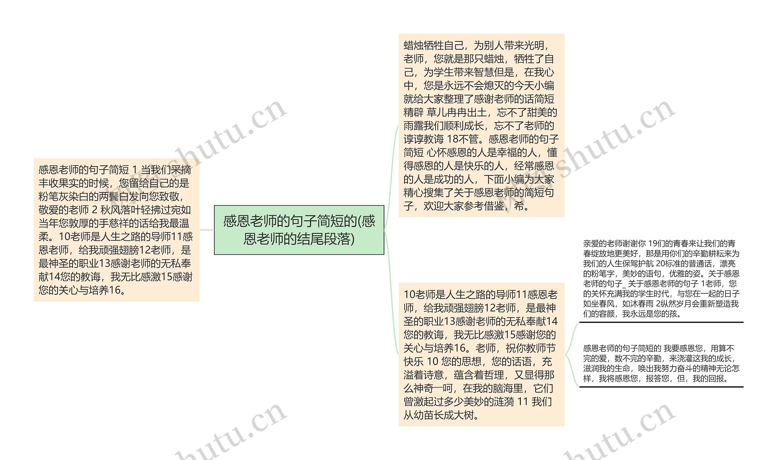 感恩老师的句子简短的(感恩老师的结尾段落) 感恩老师的句子简短的(感恩老师的结尾段落)