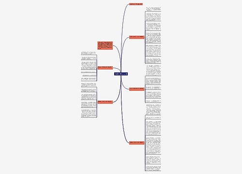 阅读老人与海之后心得 阅读老人与海之后心得