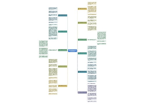 周记关于暑假生活400字作文优选11篇