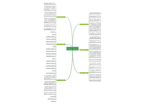 小学生作文学校访友(必备6篇) 小学生作文学校访友(必备6篇)