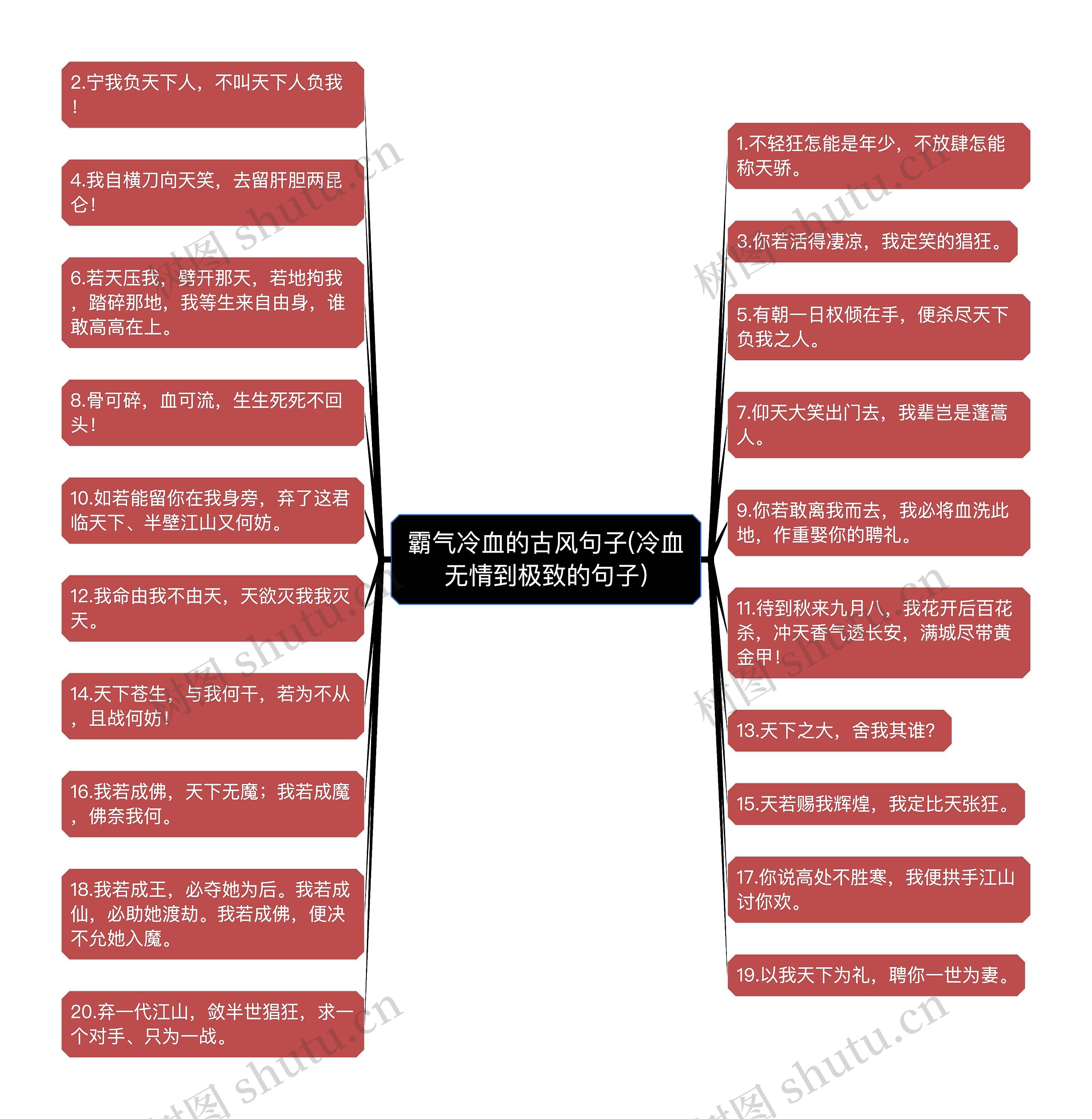 霸气冷血的古风句子(冷血无情到极致的句子)思维导图