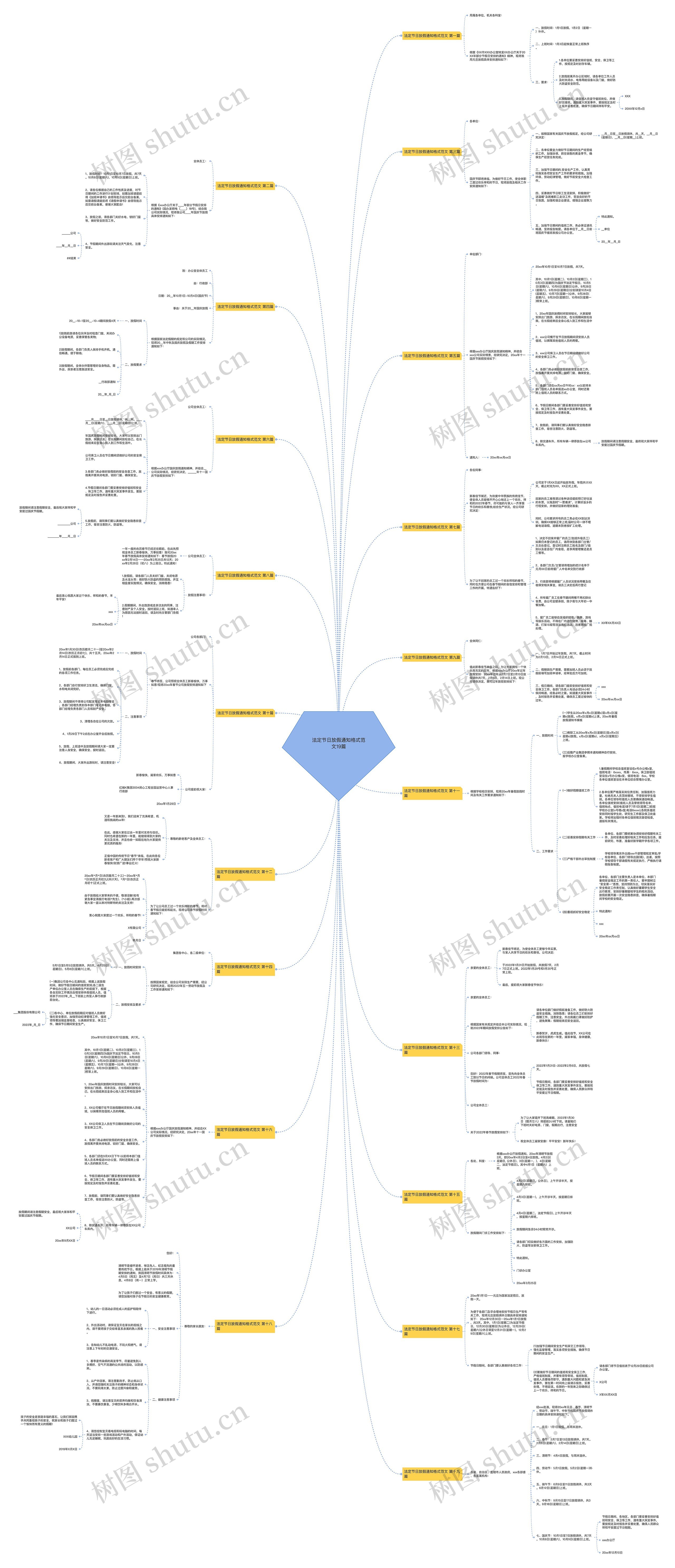 法定节日放假通知格式范文19篇思维导图