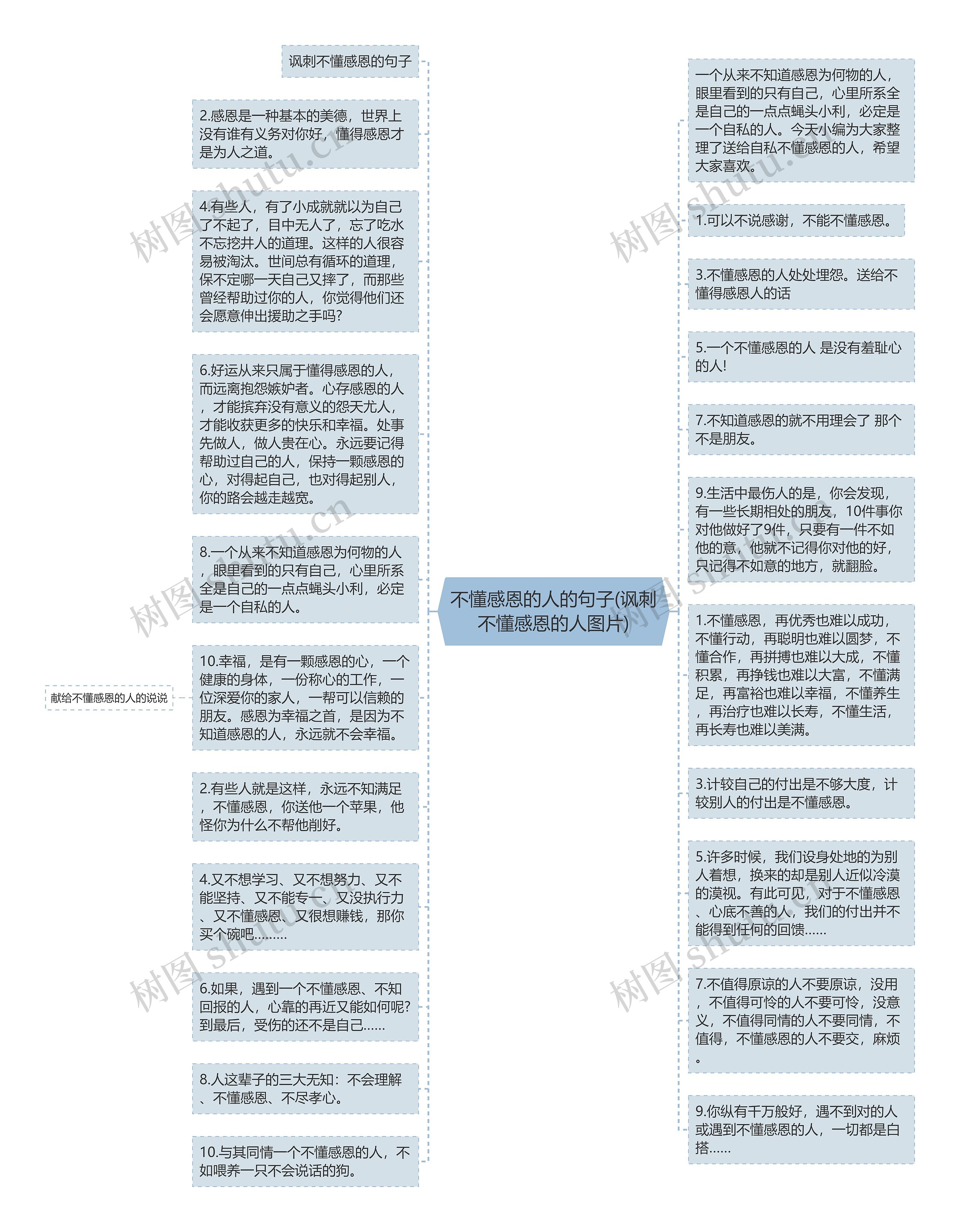 不懂感恩的人的句子(讽刺不懂感恩的人图片)