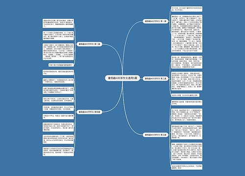 暑假趣400字作文通用5篇